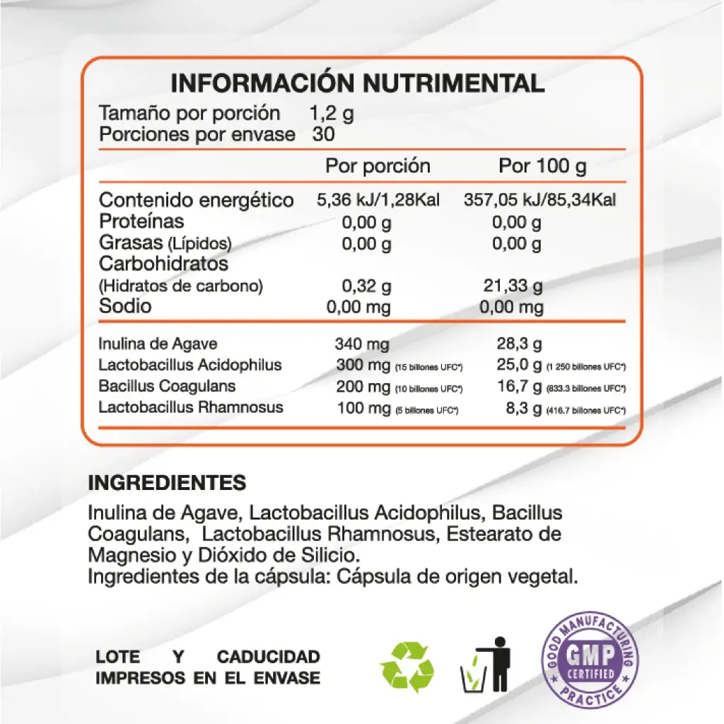 MIOPROIOTICOSTABLA.webp